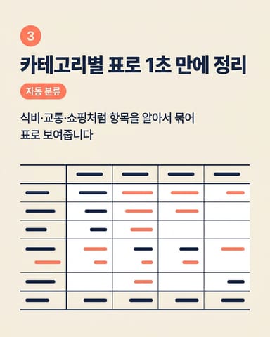 카테고리별 표로 1초 만에 정리