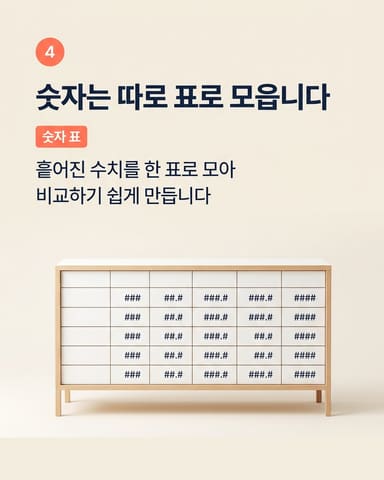 숫자는 따로 표로 모읍니다